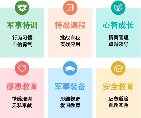 篮球一周训练计划方案表格_1